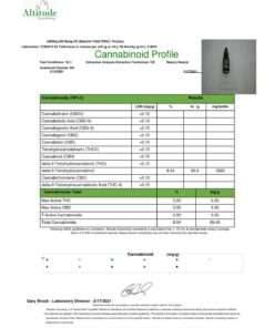 Delta 8 Hemp Tincture