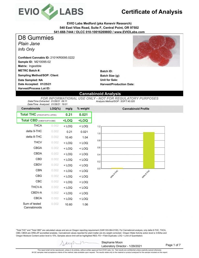 Plain-Jane-Delta-8-Gummies2